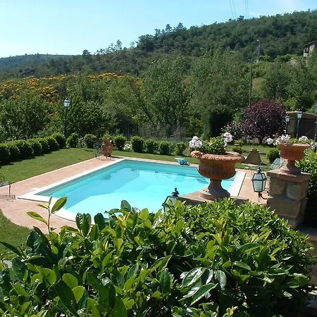 Casa Ivan Country house *